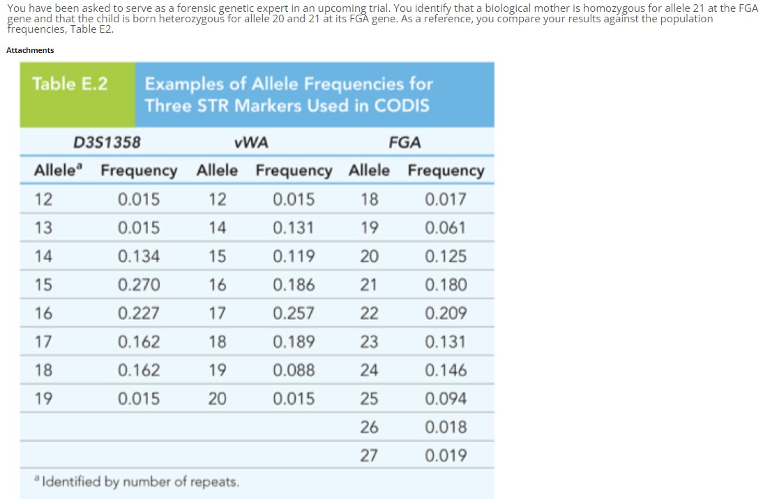 nr9221922 on X: According to this test, I have 52.8 CPS (Click