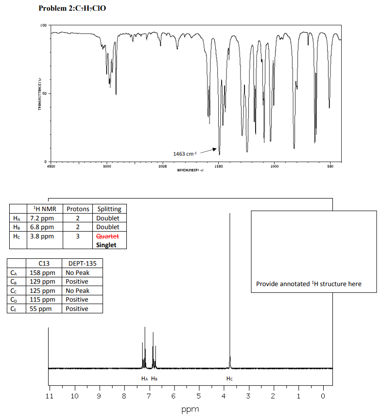 Solved In this exercise, you are provided the IR spectra and | Chegg.com