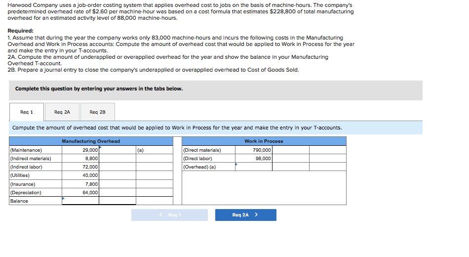 Solved Harwood Company uses a joborder costing system that
