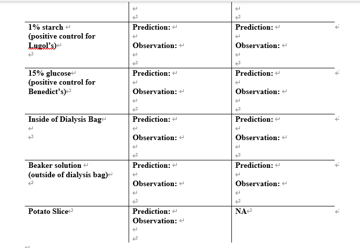 Solved Diffusion/Osmosis Worksheet Section Lab Name 10 1) (1 | Chegg.com