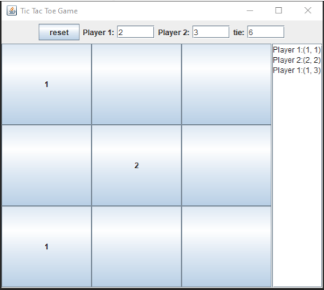 Solved Write a Tic Tac Toe game with an interface as shown | Chegg.com