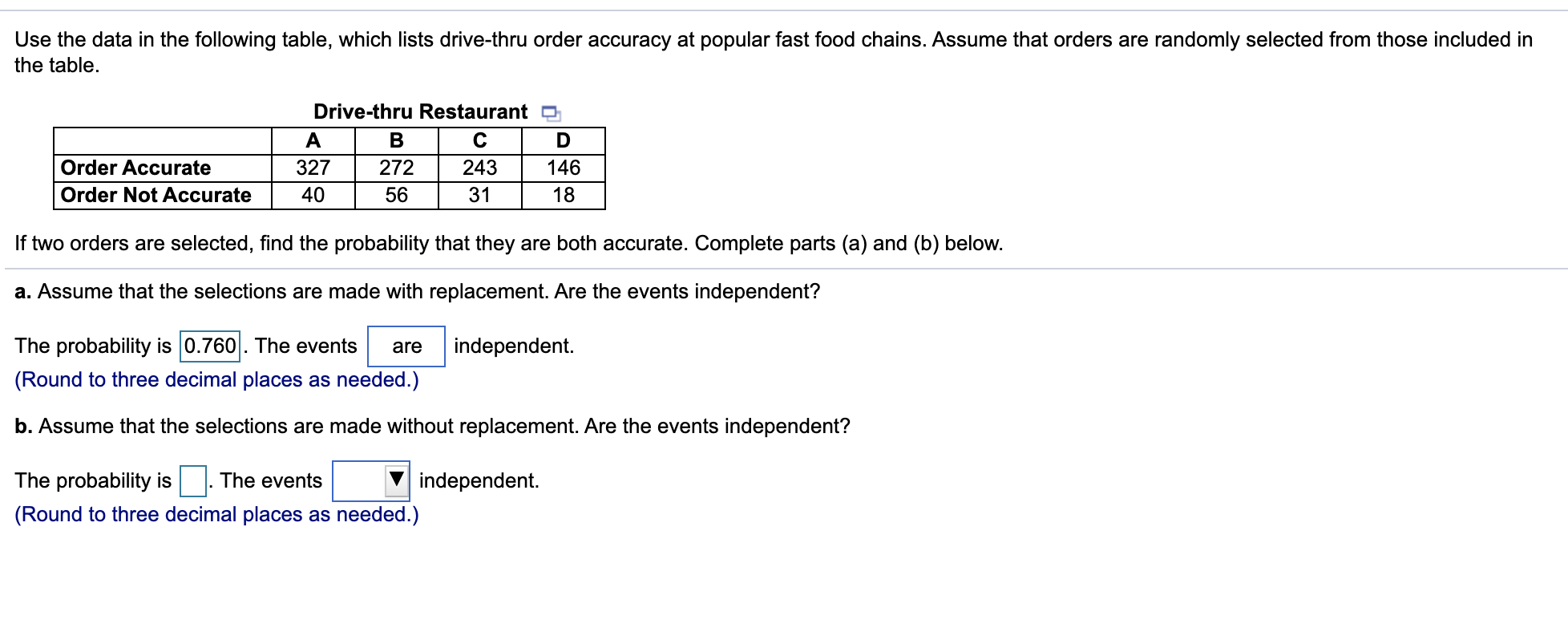 Solved Use The Data In The Following Table, Which Lists | Chegg.com