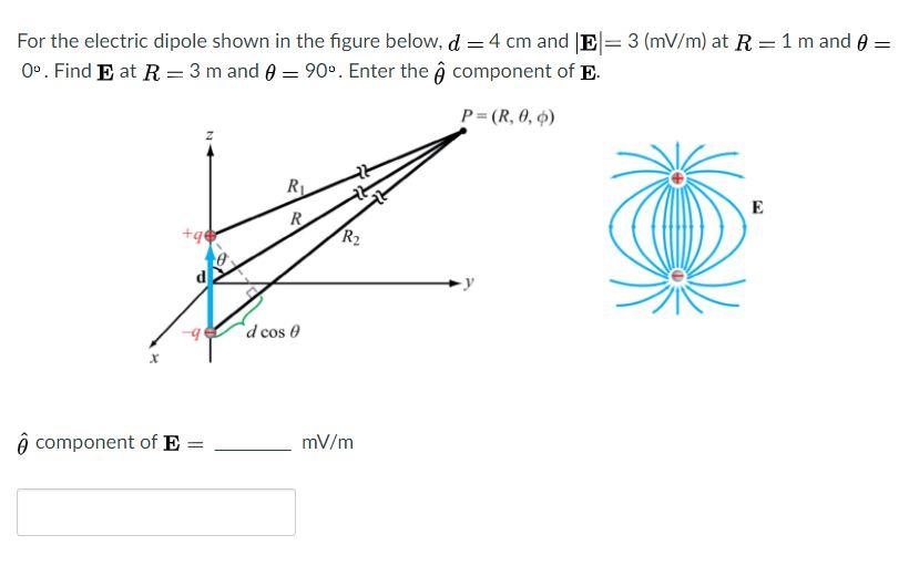 Solved For The Electric Dipole Shown In The Figure Belo Chegg Com