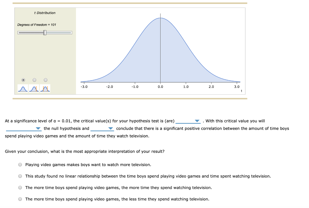 7 hypothesis