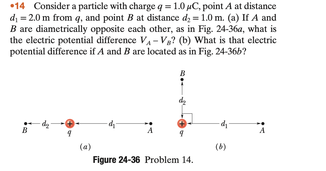 Solved Two large parallel metal plates are 1.5 cm apart and | Chegg.com