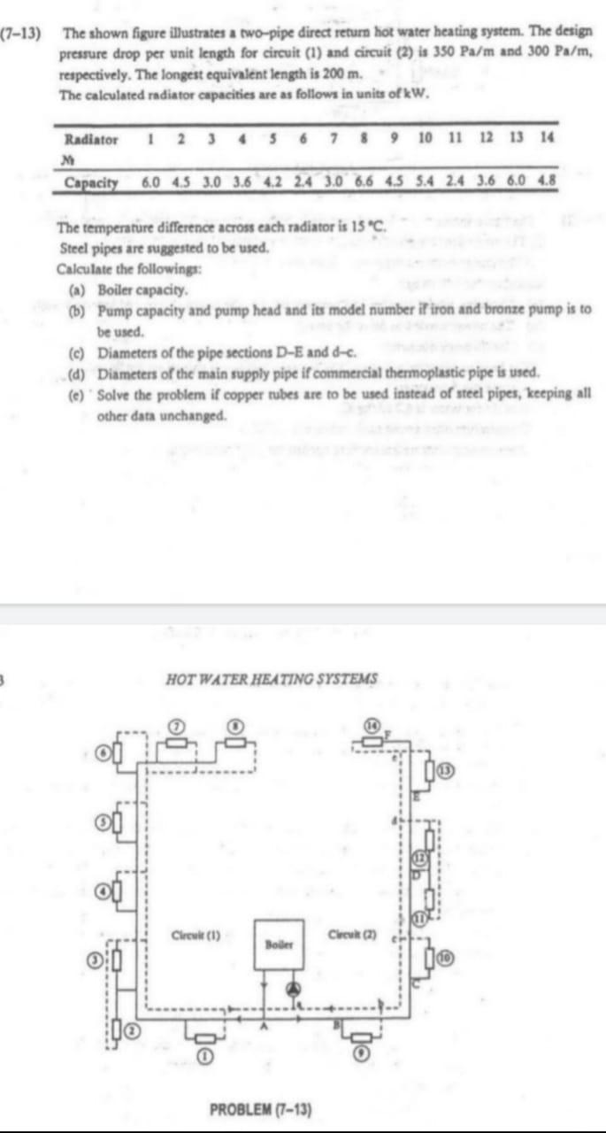 Solved (7-13) The shown figure illustrates a two-pipe direct | Chegg.com