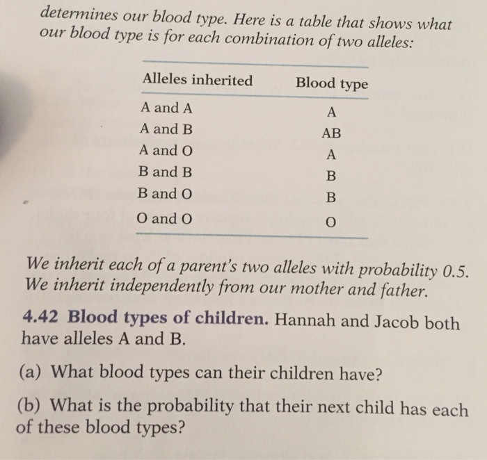 solved-blood-types-of-children-hannah-and-jacob-both-have-chegg