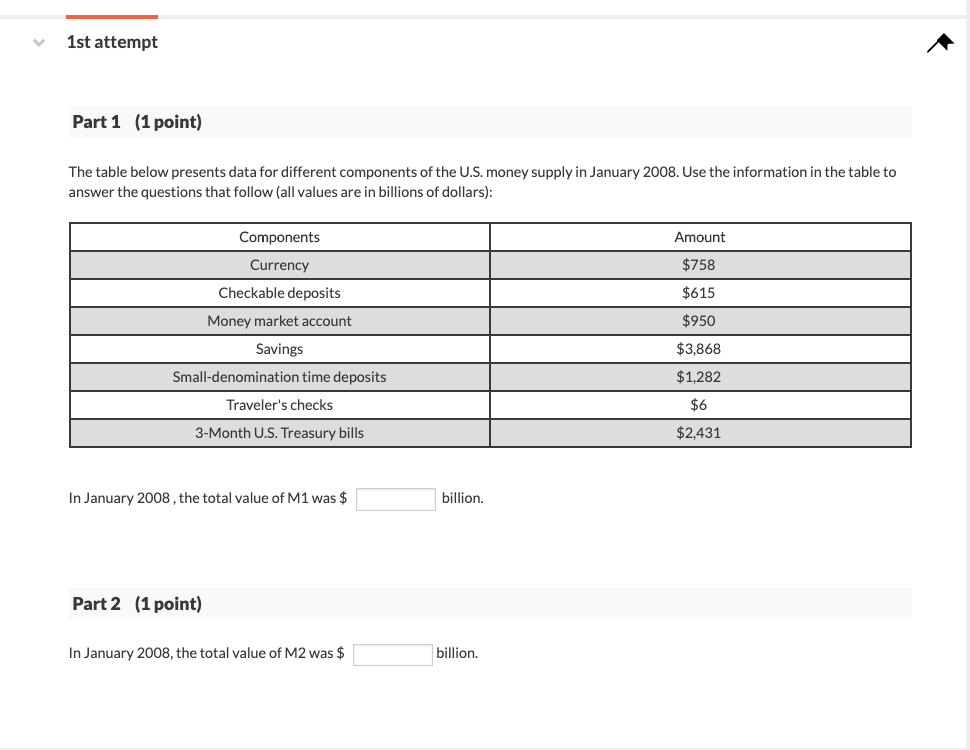 Solved 1st attempt Part 1 (1 point) The table below presents | Chegg.com