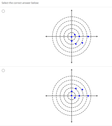 Solved Find zeros and maximum values for a polar equation | Chegg.com