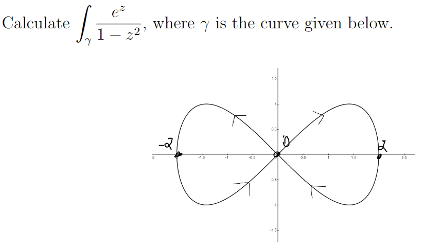 Solved This is for complex analysis and using the | Chegg.com