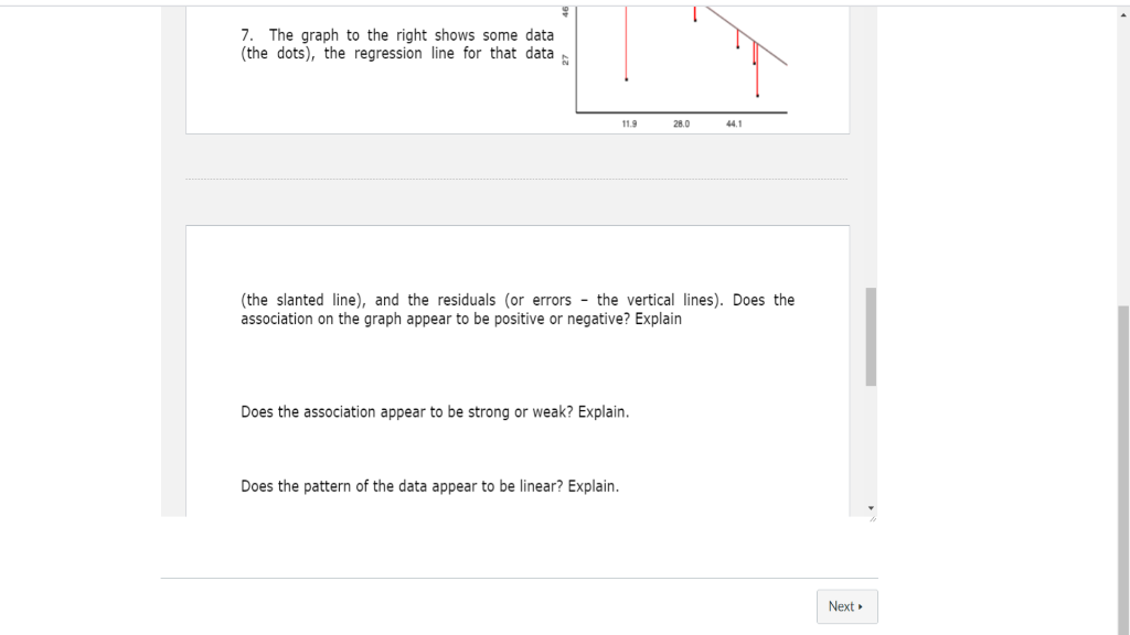 Solved 7. The graph to the right shows some data (the dots), | Chegg.com