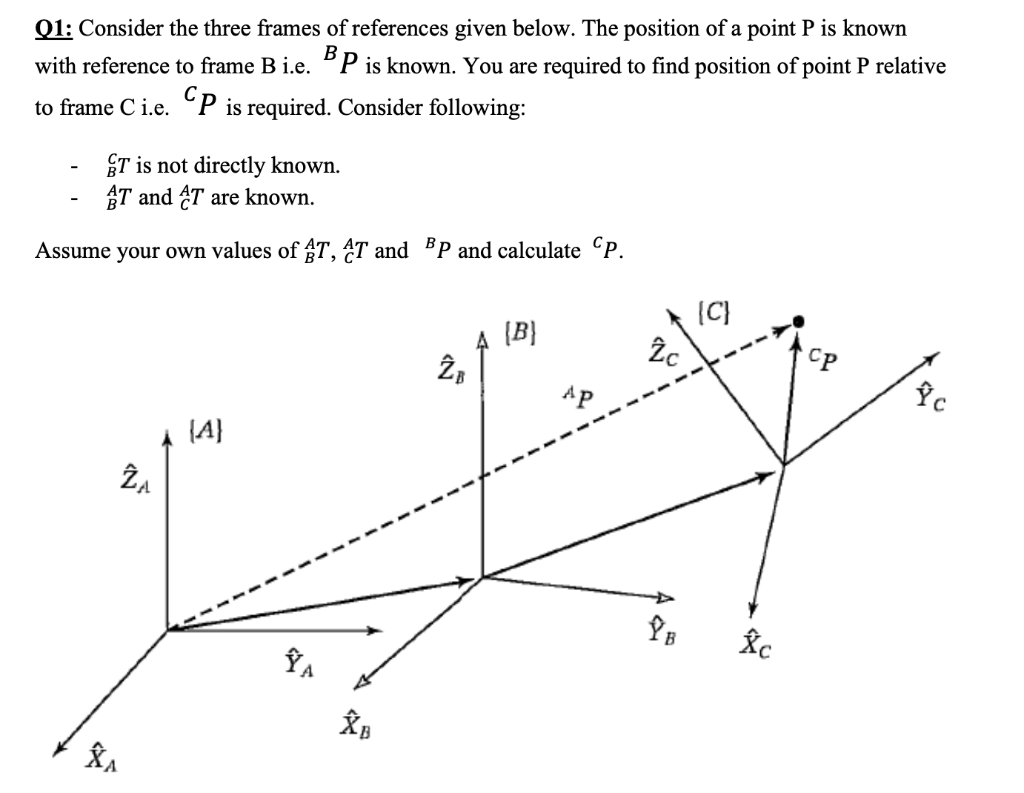 Q1: Consider the three frames of references given | Chegg.com