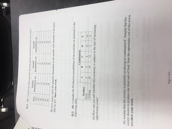 Solved (a) Consider the following table showing quantity | Chegg.com