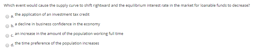 Solved Which event would cause the supply curve to shift | Chegg.com