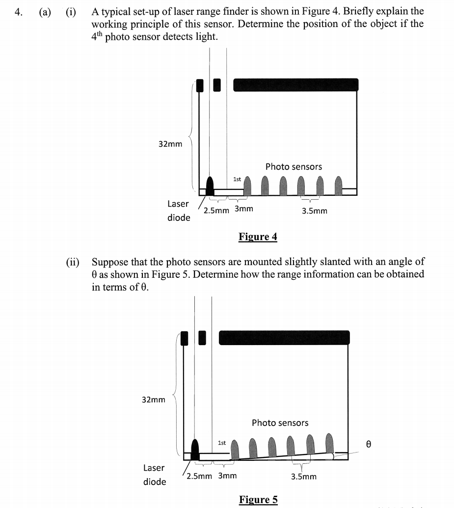 (a) (i) A typical set-up of laser range finder is | Chegg.com