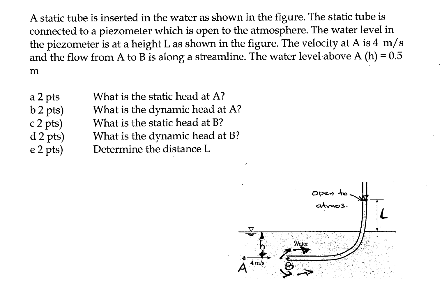 Solved A static tube is inserted in the water as shown in | Chegg.com