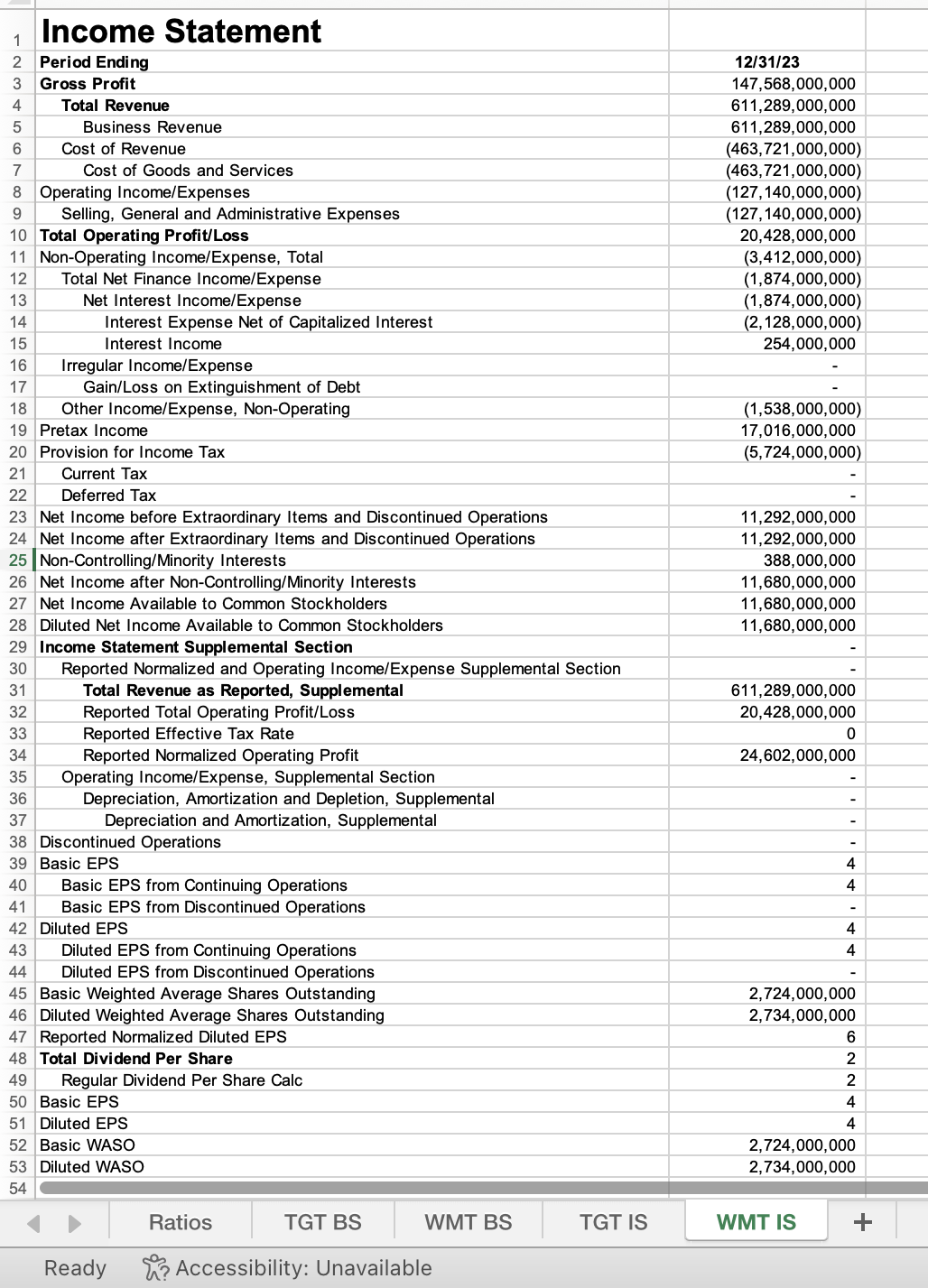 Solved Complete the ratio table above with the following | Chegg.com