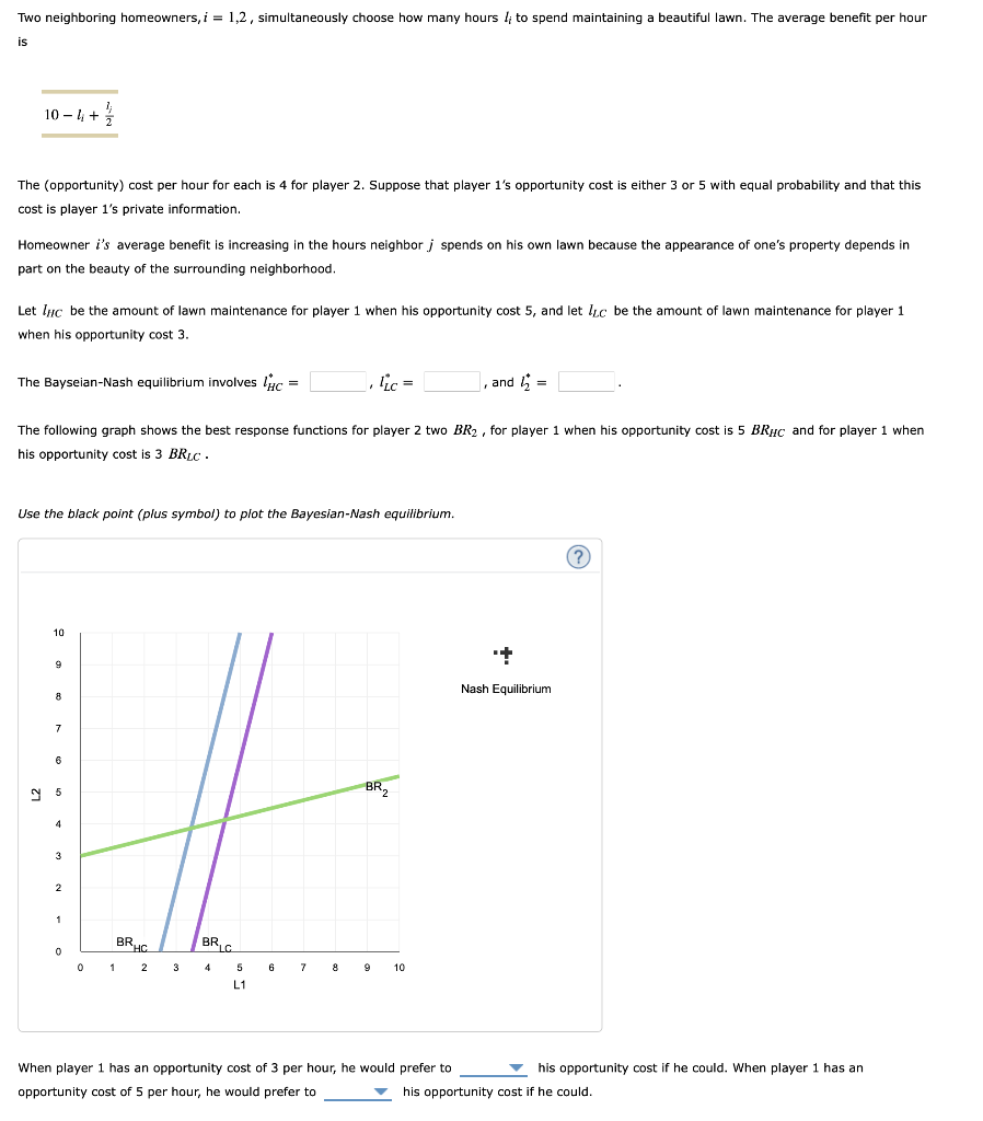 Two neighboring homeowners, i = 1,2, simultaneously