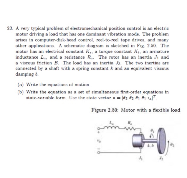 Solved 23. A very typical problem of electromechanical