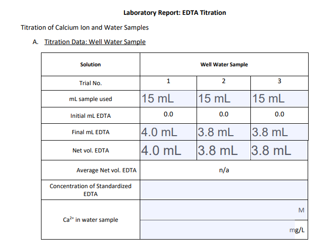 Solved Laboratory Report EDTA Titration Titration of