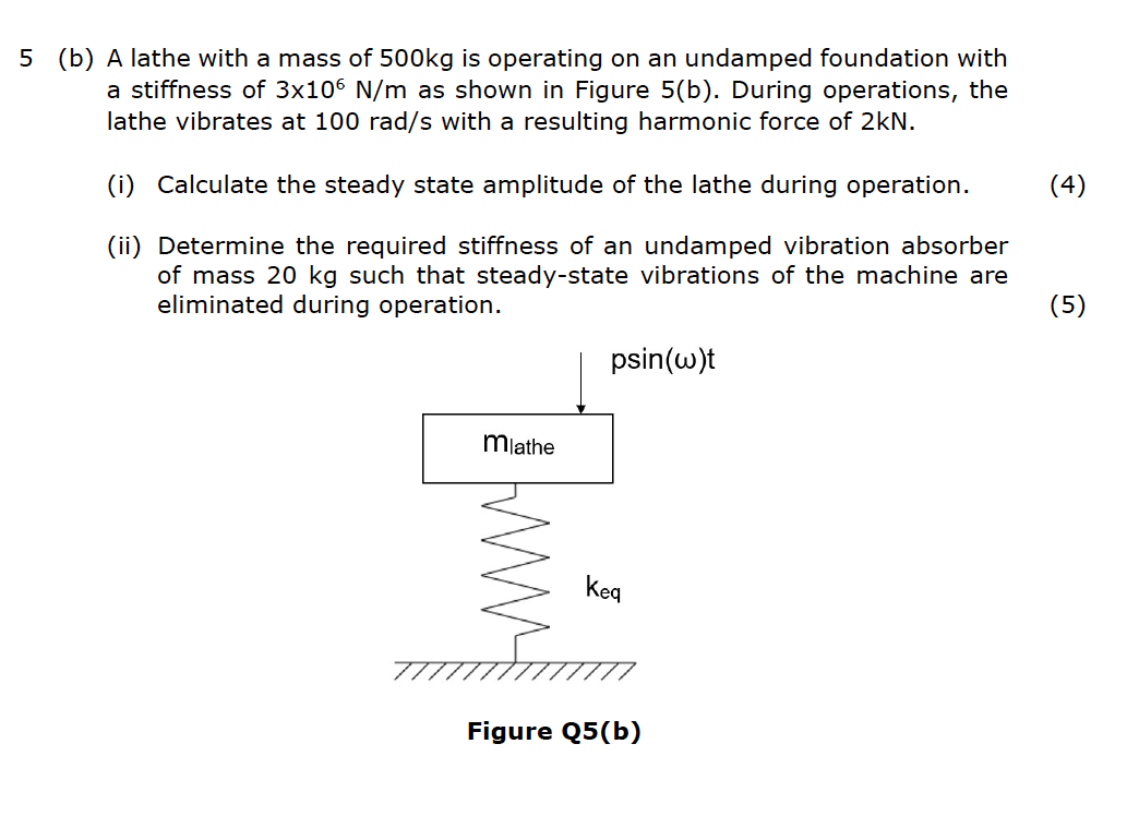 Solved (a) A wind turbine generator is connected to a three | Chegg.com