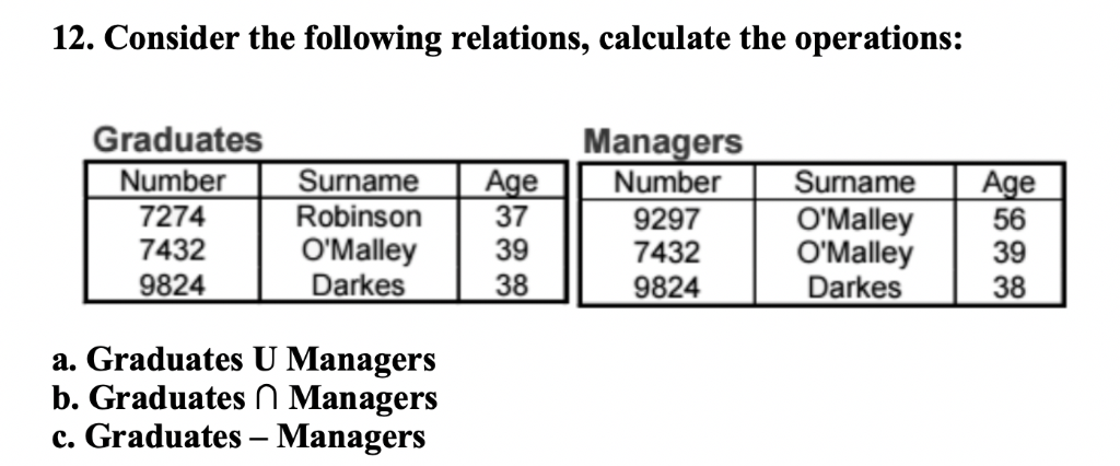 Solved Consider the following relations, calculate the | Chegg.com