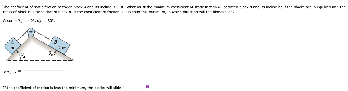 Solved The coefficient of static friction between block A | Chegg.com