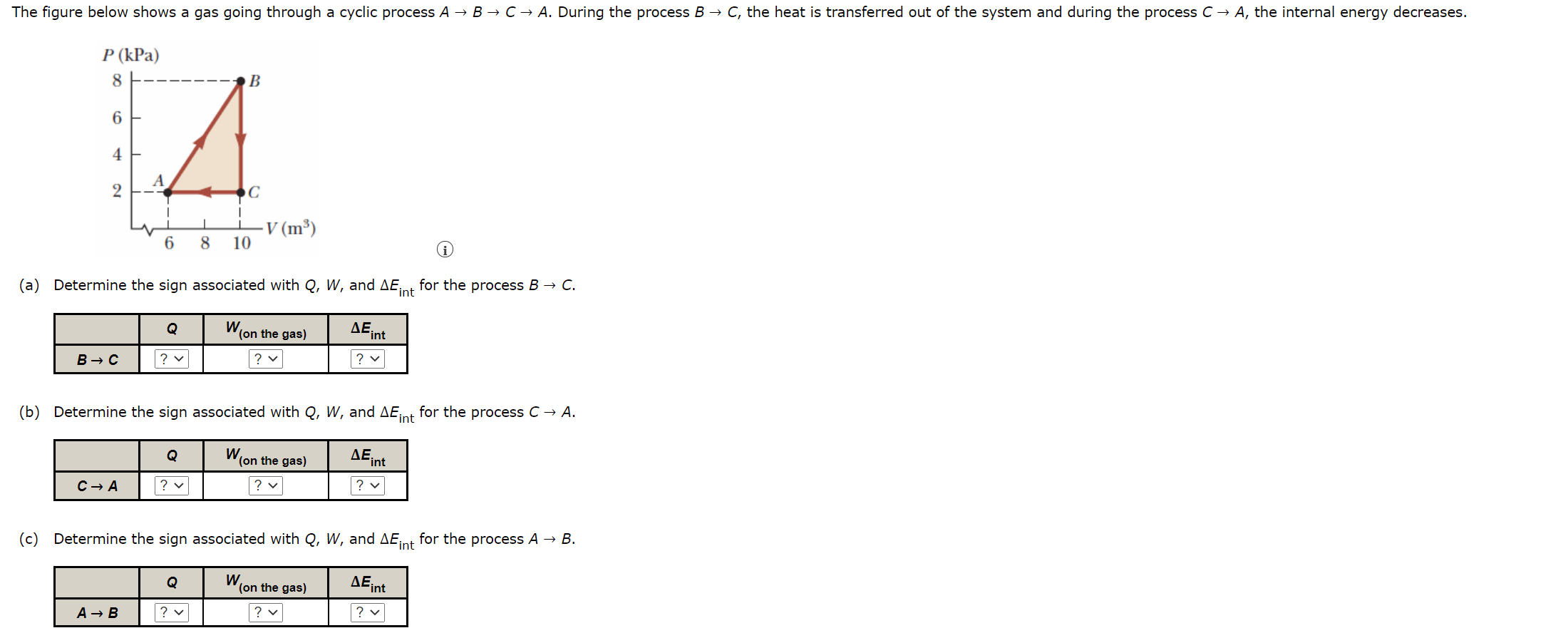 Solved The Figure Below Shows A Gas Going Through A Cyclic | Chegg.com