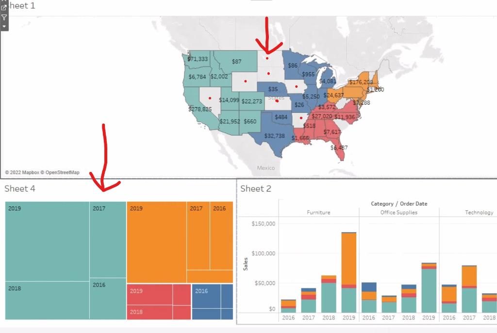 Solved Evaluate the Incomplete Dashboard on | Chegg.com