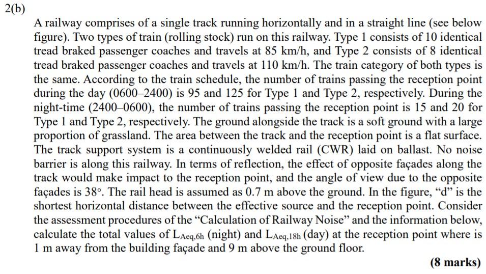 2(b) A railway comprises of a single track running | Chegg.com