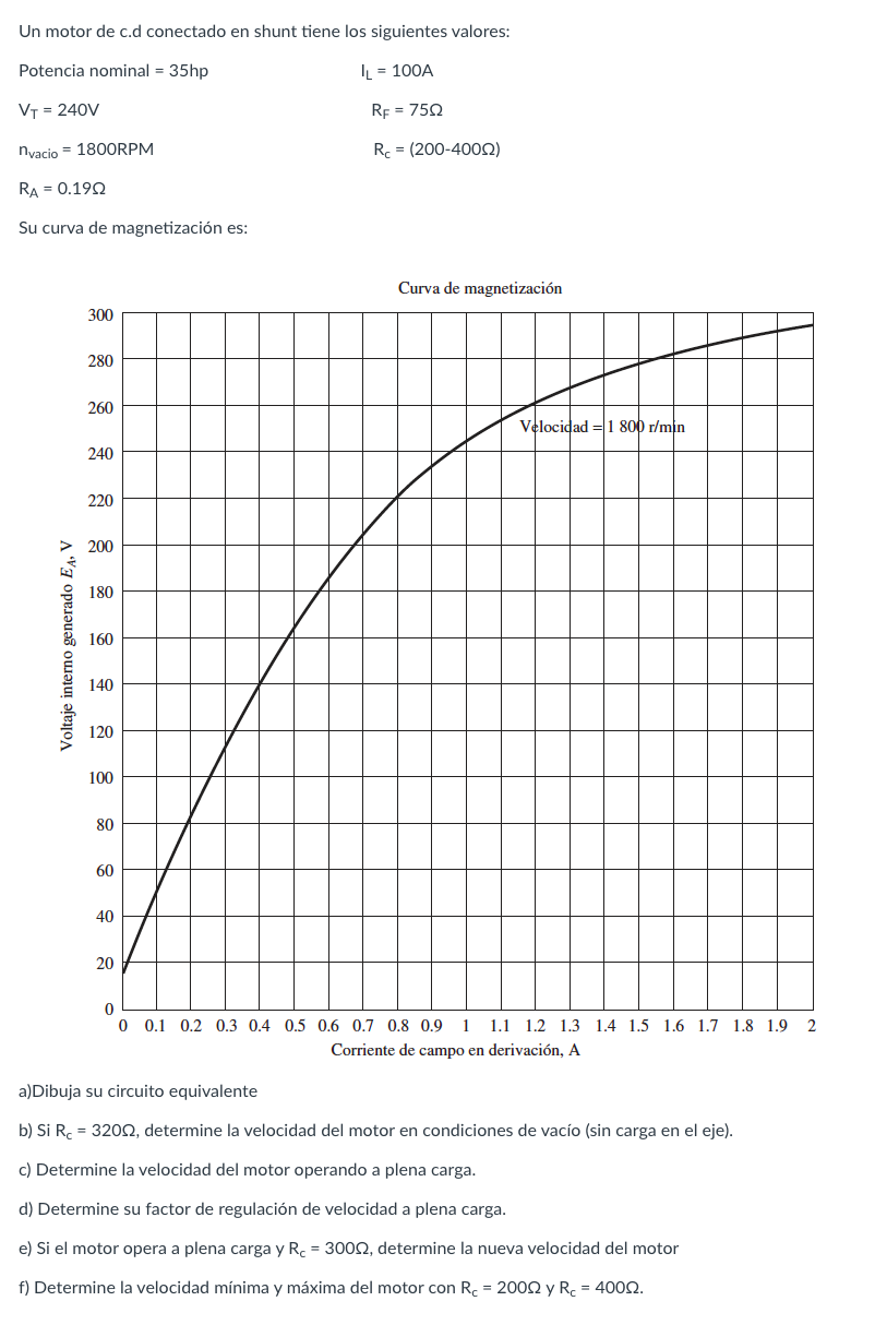 Un motor de c.d conectado en shunt tiene los siguientes valores: Potencia nominal \( =35 \mathrm{hp} \) \[ \mathrm{V}_{\mathr