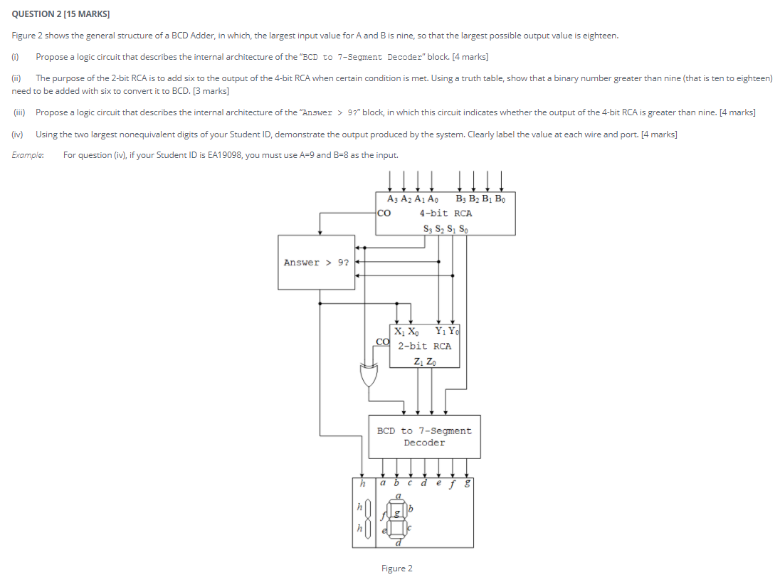 Solved QUESTION 2 [15 MARKS] Figure 2 shows the general | Chegg.com