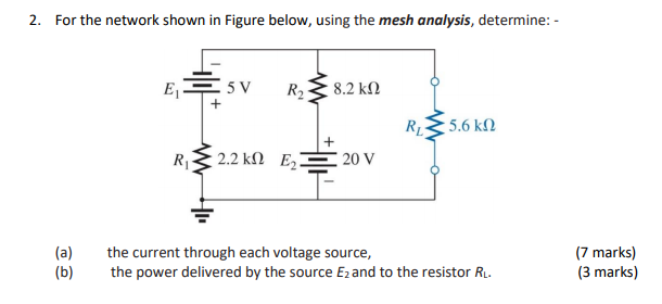 Solved For the network shown in Figure below, using the mesh | Chegg.com