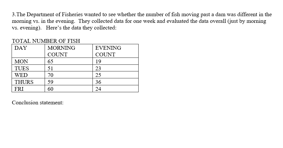 Solved Perform the required statistical test for each | Chegg.com