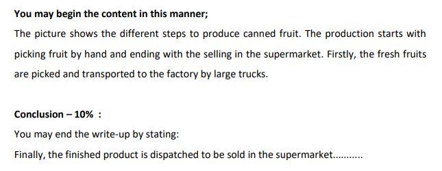 You may begin the content in this manner;
The picture shows the different steps to produce canned fruit. The production start