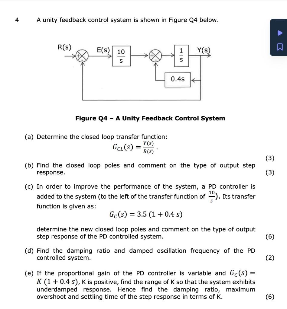 Solved 4 A unity feedback control system is shown in Figure | Chegg.com