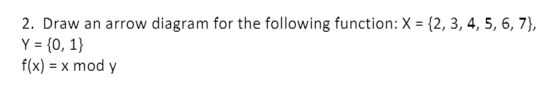 Solved 2. Draw an arrow diagram for the following function: | Chegg.com