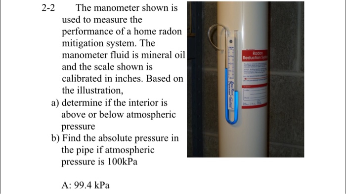 Solved The manometer shown is used to measure the | Chegg.com