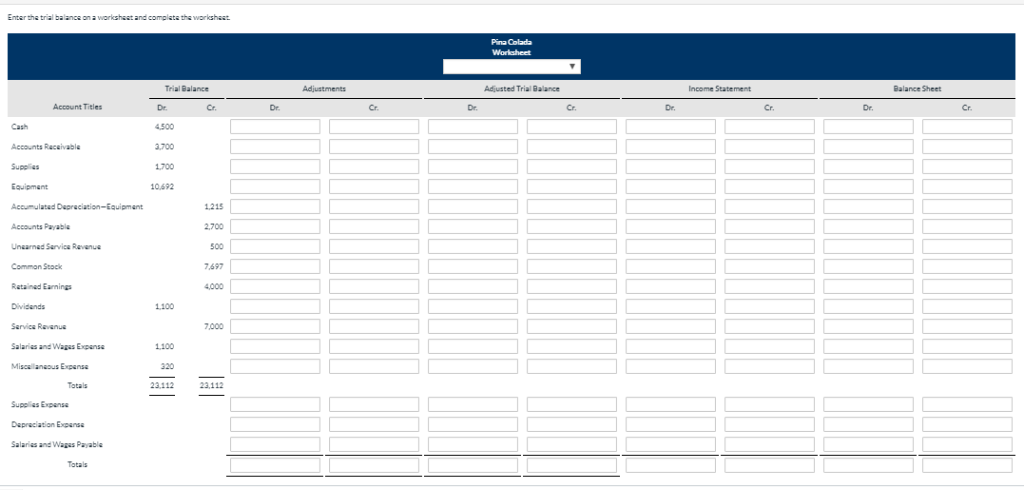 Trial Balance Worksheets