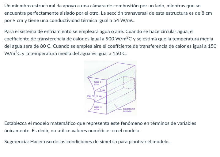 Un miembro estructural da apoyo a una cámara de combustión por un lado, mientras que se encuentra perfectamente aislado por e