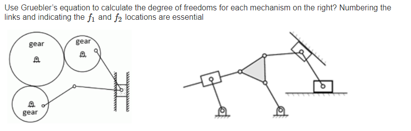 Solved Use Gruebler's equation to calculate the degree of | Chegg.com