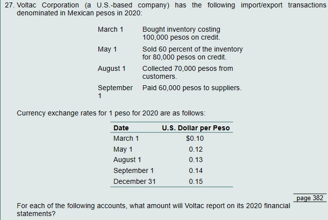 Solved 27. Voltac Corporation (a U.S.-based company) has the | Chegg.com