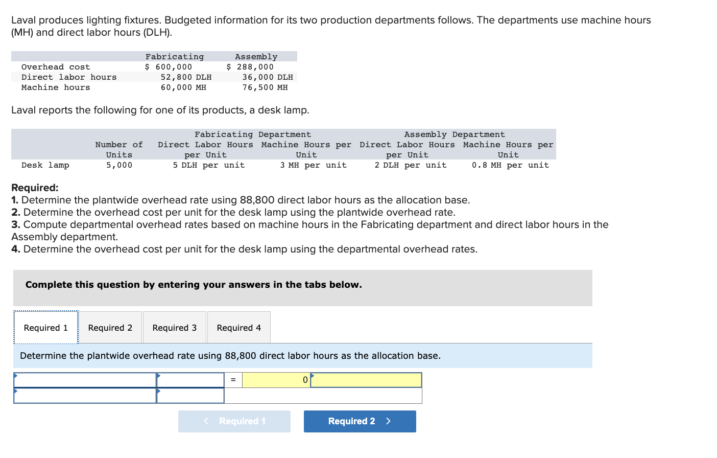 Solved Laval produces lighting fixtures. Budgeted
