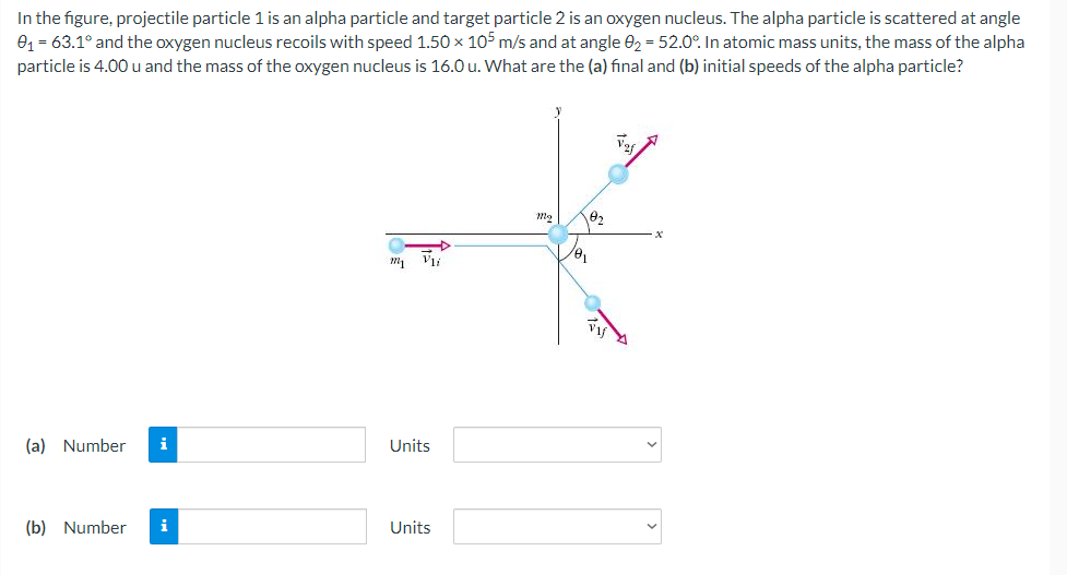 Solved In the figure, projectile particle 1 is an alpha | Chegg.com