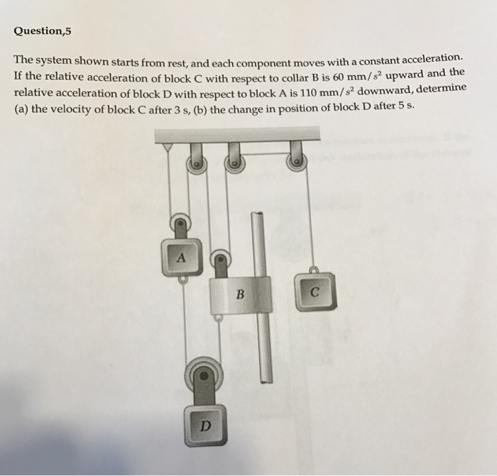 Solved The system shown starts from rest, and each component | Chegg.com