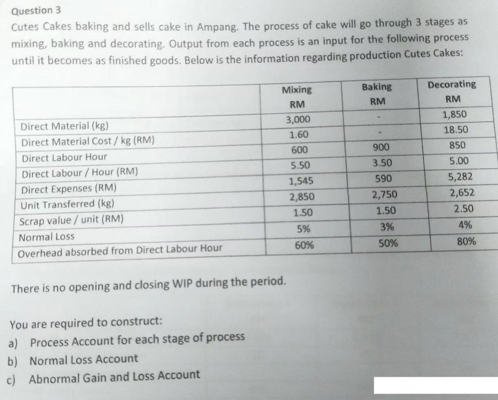Solved Question 3 Cutes Cakes baking and sells cake in | Chegg.com