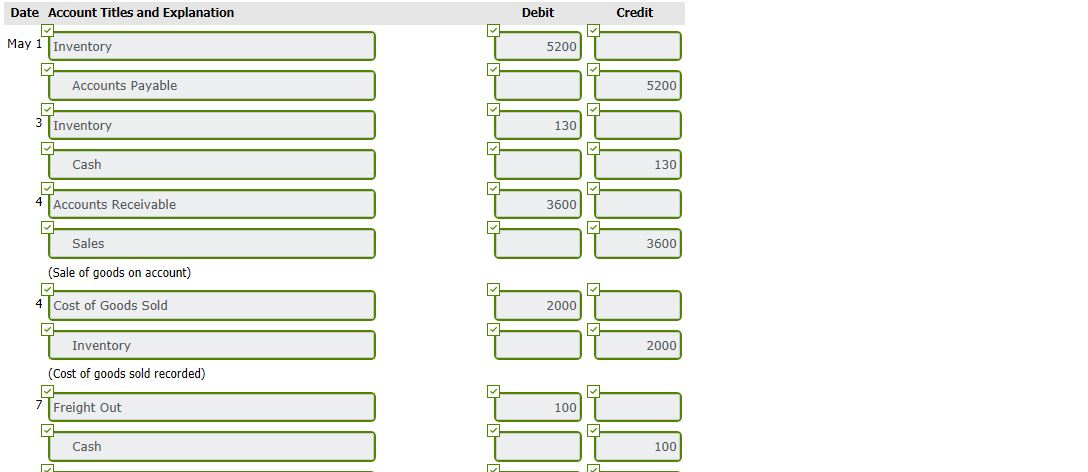 compare personal loans interest rates