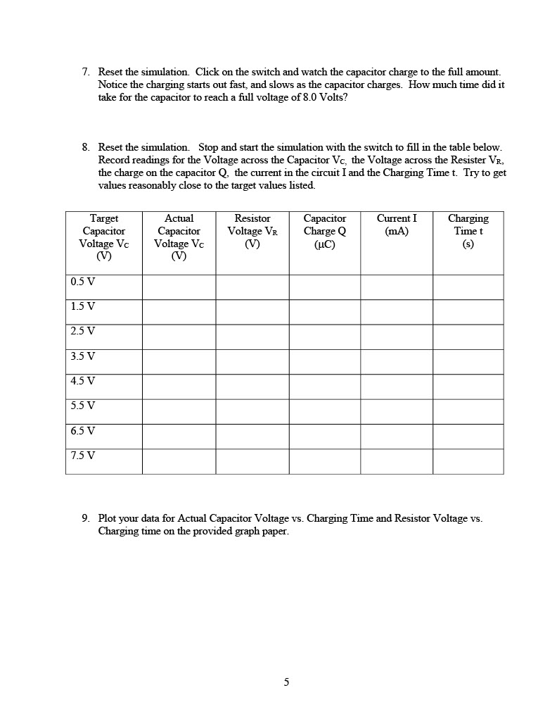 Solved Name Physics 172 Lab RC Circuits Part 1 Capacitor