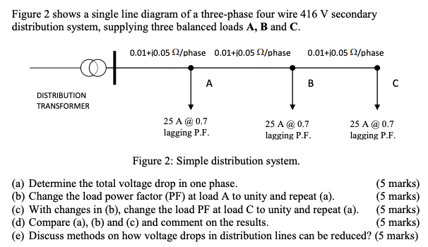 Solved Figure 2 Shows A Single Line Diagram Of A Three Ph Chegg Com
