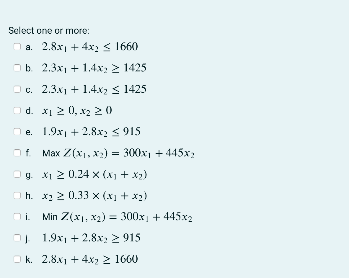 Solved A furniture manufacturer produces two types of tables